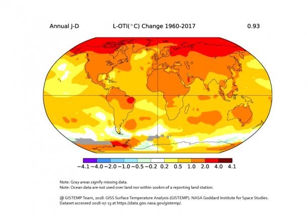 Temperatur Raster